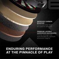 Winmau Dartboard Blade X – Profi Steel Dartboard mit Rota-Lock