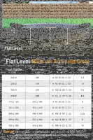 Avyna FlatLevel Trampolin 380 x 255 cm Schwarz